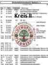 Kreis II Termine 2023